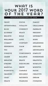 Resolutions not working for you? Ditch that system and try this instead! 5 Steps to Choosing your 2017 Word of the Year | MountainModernLife.com