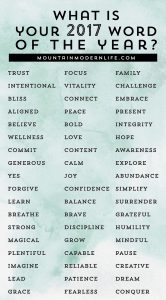5 Steps to Choosing your 2017 Word of the Year | MountainModernLife.com