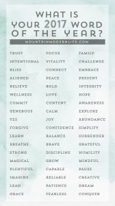 5 Steps to Choosing your 2017 Word of the Year!